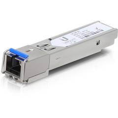 Ubiquiti GPON OLT Module SFP, Class B+