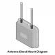 Alfa 2.4/5GHz Omni Antenne Extérieure 7/9dBi N-Male