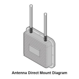 Alfa 2.4GHz Antenne Extérieure Omni 9dBi N-Male