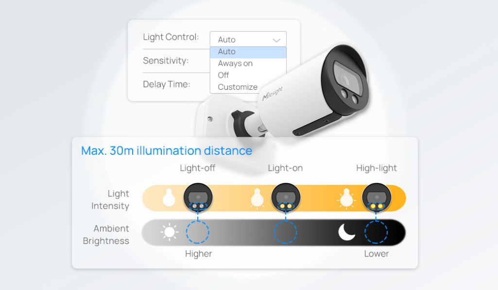 /images/catalogue/description/1952/smartillumination2-65549b263318a-1025x598.jpg